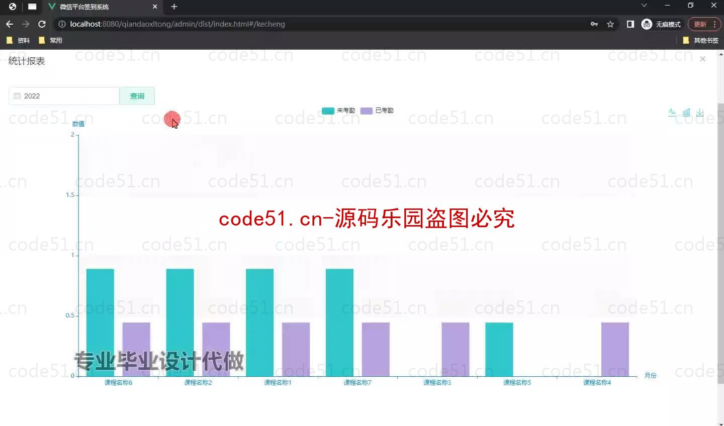 基于微信小程序+SpringBoot+MySQL的签到系统小程序(附论文)