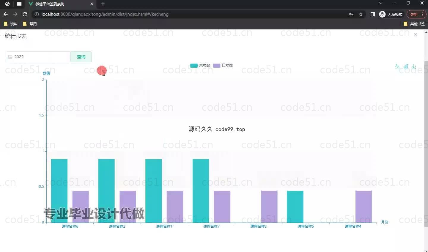 基于微信小程序+SpringBoot+MySQL的签到系统小程序(附论文)