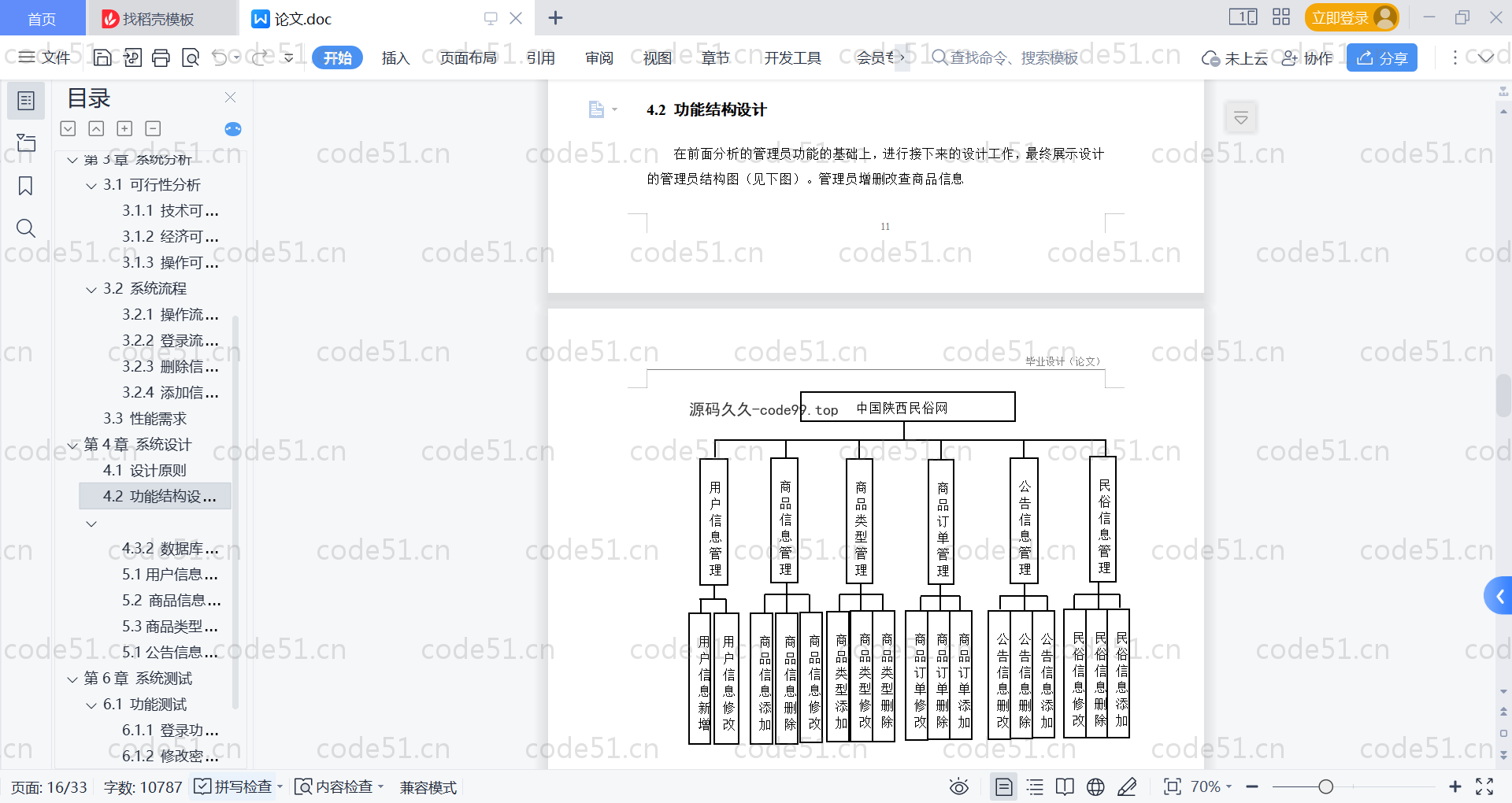 基于SpringBoot+MySQL+Vue的民俗系统(附论文)