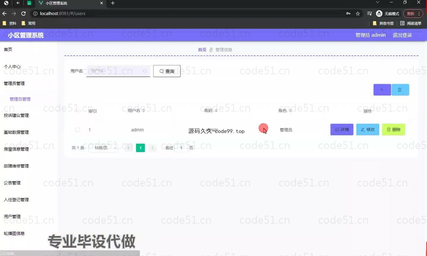 基于微信小程序+SSM+MySQL的小区管理小程序(附论文)