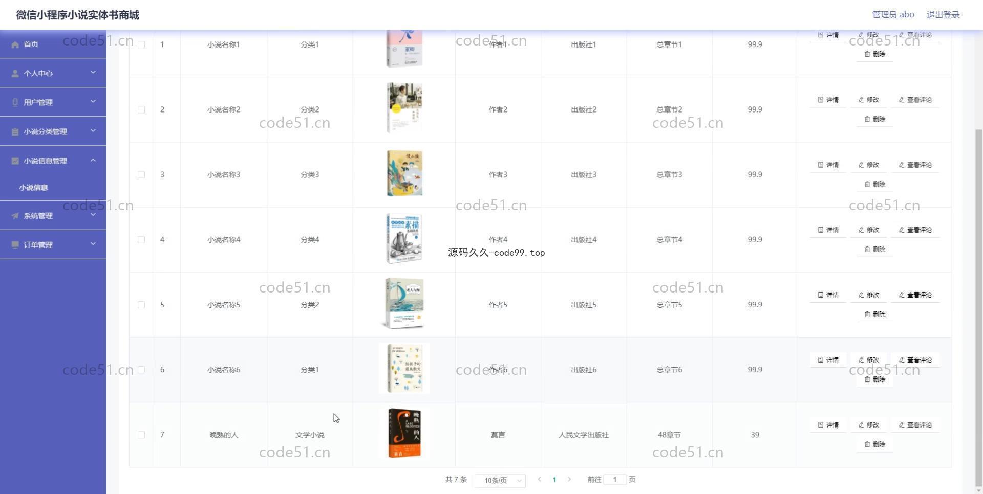 基于微信小程序+SSM+MySQL的小说书店书籍商城小程序(附论文)