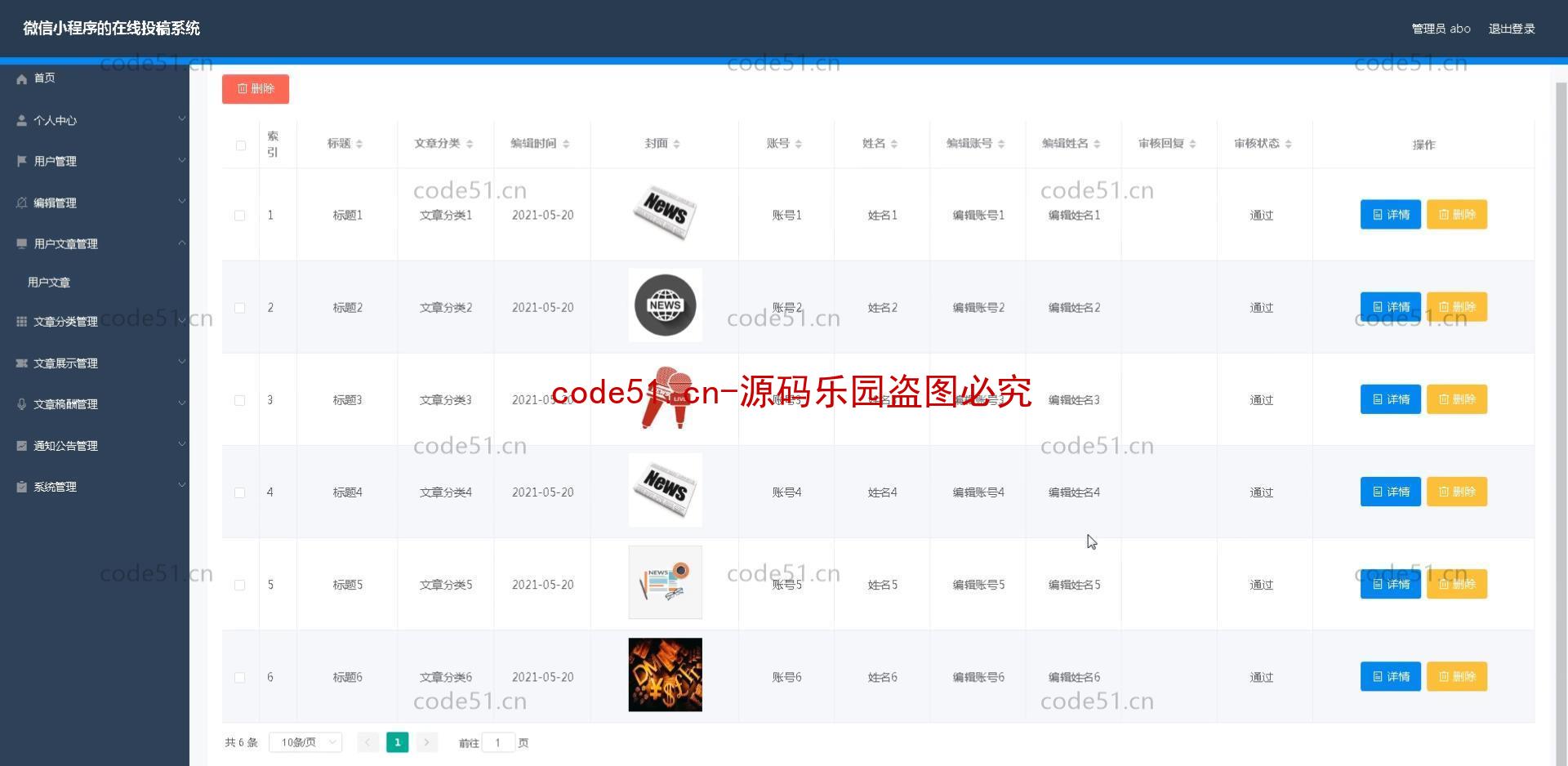 基于微信小程序+SSM+MySQL的在线投稿小程序(附论文)