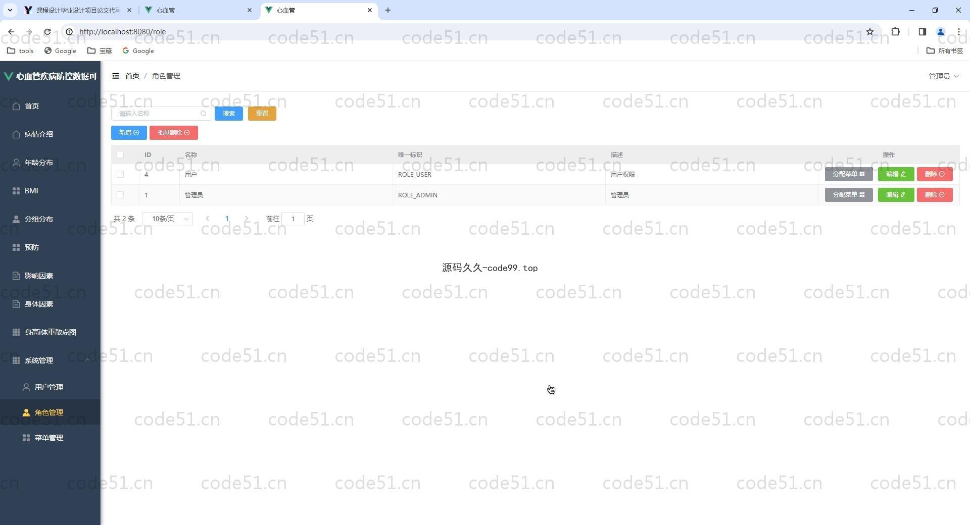 基于Vue.js+SpringBoot+MySQL+ElementUI的心血管疾病防控数据可视化系统