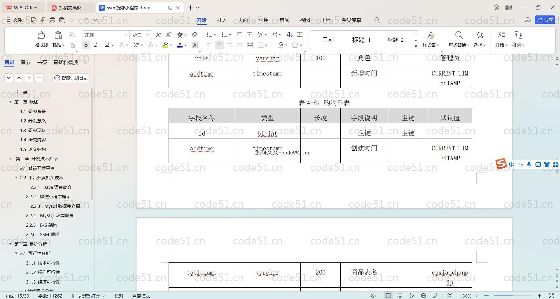 基于SpringBoot+MySQL+微信小程序的促销临期商品销售小程序(附论文)
