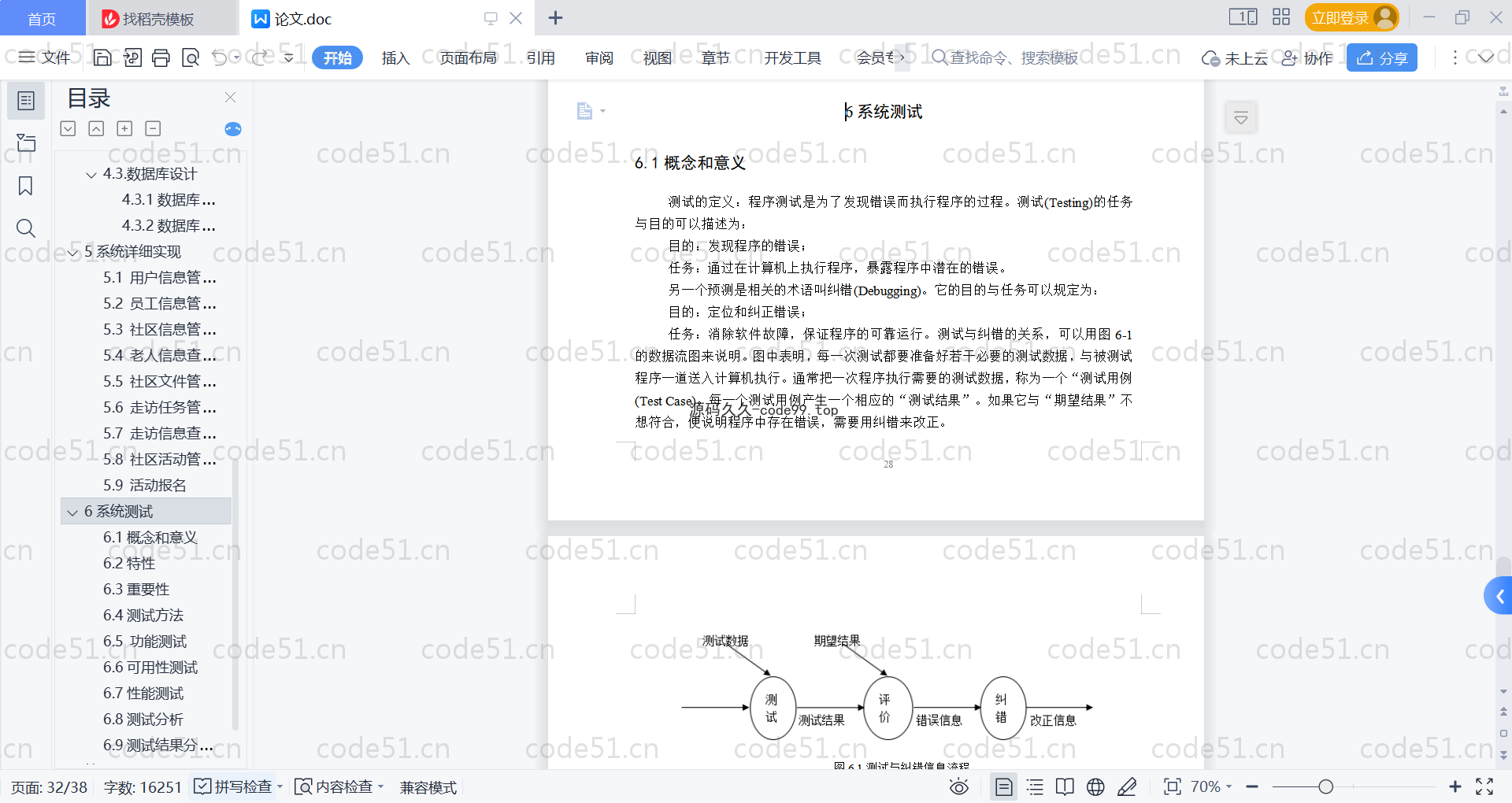 基于SpringBoot+MySQL+Vue的人口老龄化社区服务与管理平台(附论文)