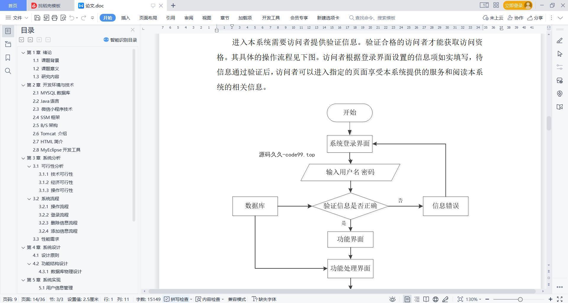 基于微信小程序+SSM+MySQL的学习资料库小程序(附论文)