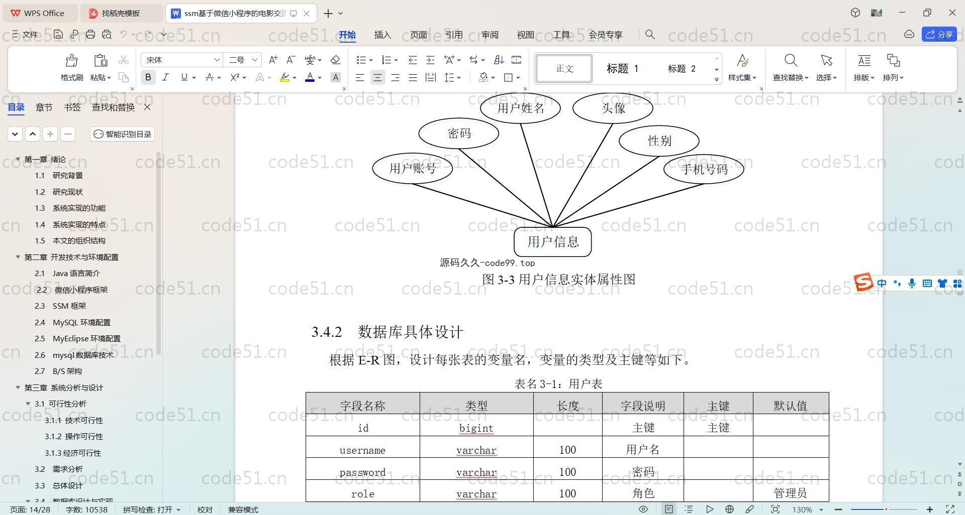 基于SpringBoot+MySQL+Uniapp+微信小程序的电影交流平台(附论文)