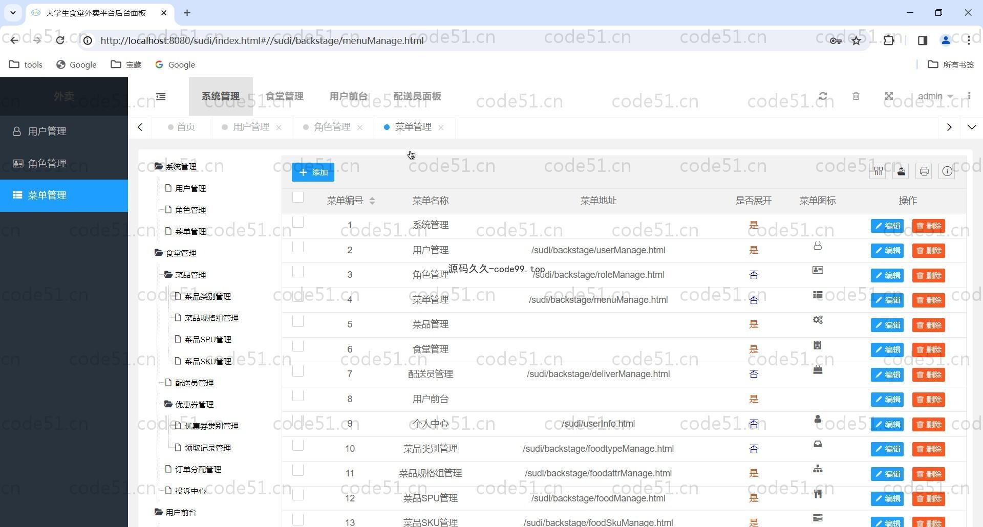 基于SSM+LayUI+JSP的订餐堂食外卖配送系统(附论文)
