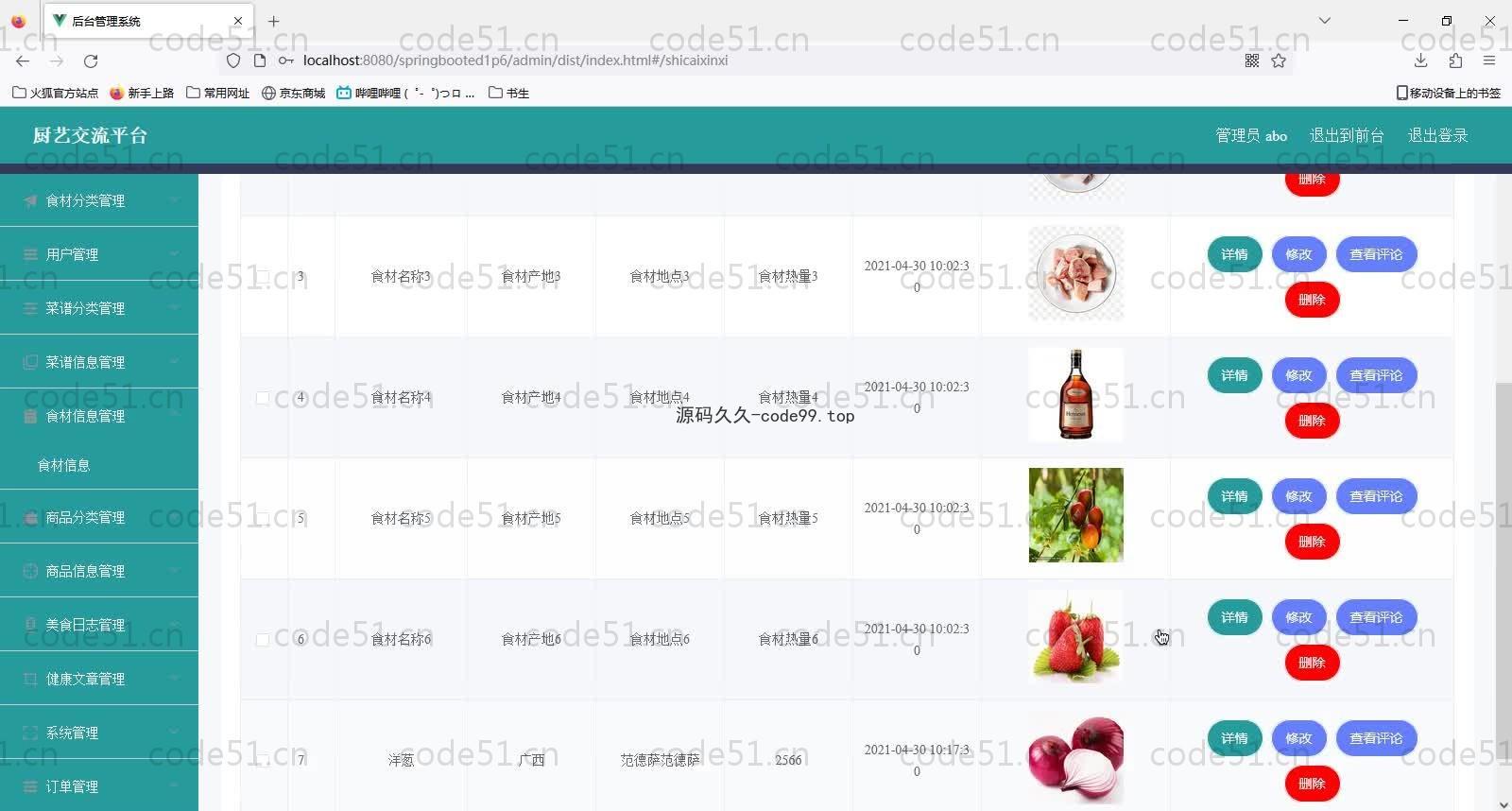 基于SpringBoot+MySQL+Vue的厨艺交流平台(附论文)