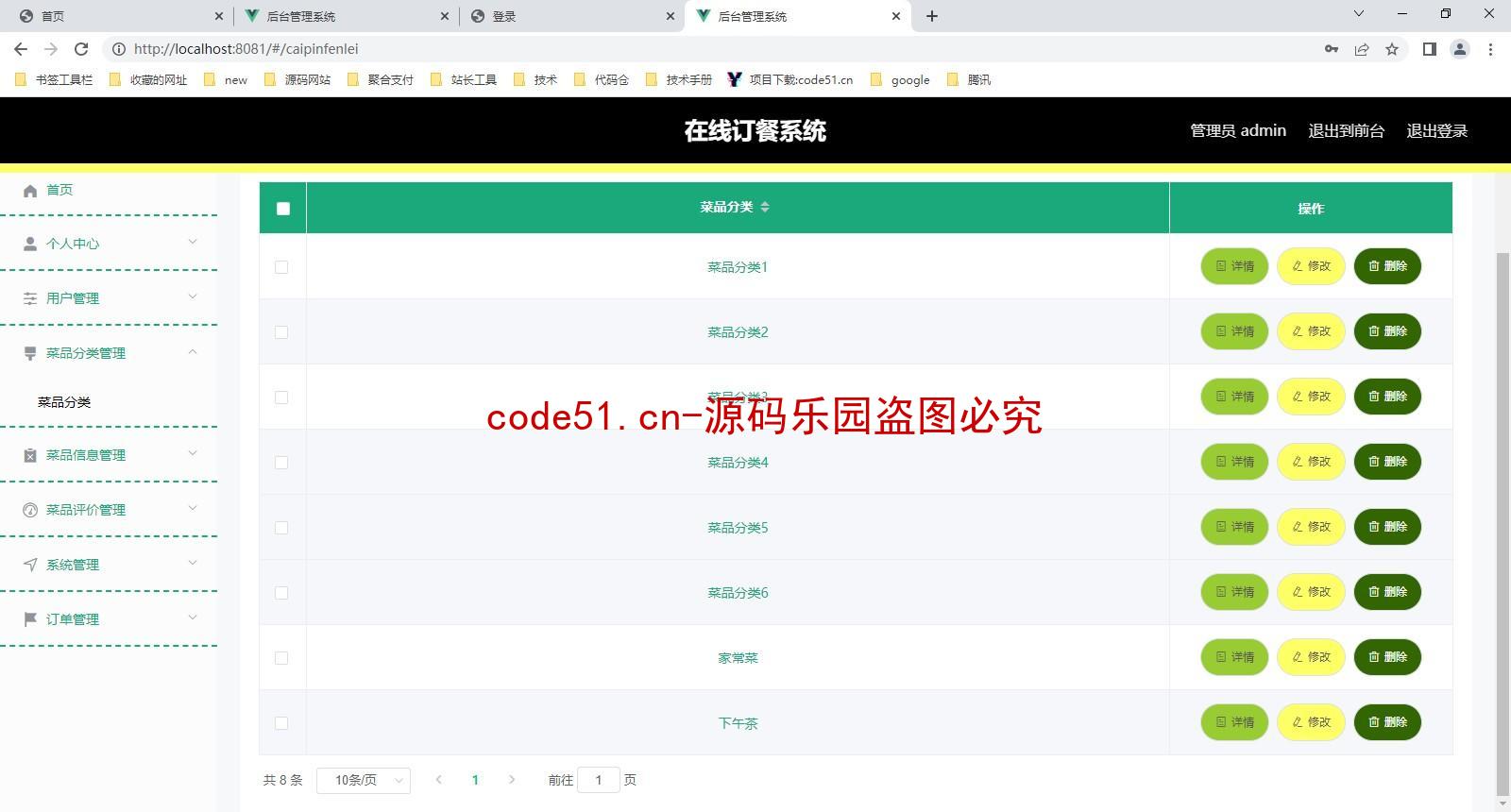 基于SSM+MySQL+Vue+ElementUI的在线订餐系统(附论文)