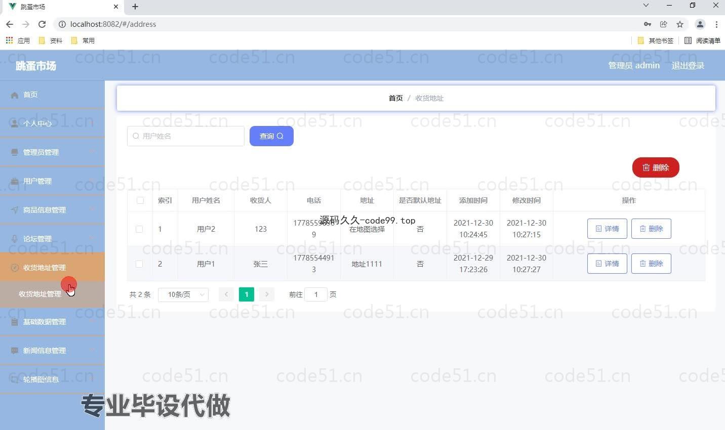 基于微信小程序+SSM+MySQL的跳蚤市场小程序(附论文)