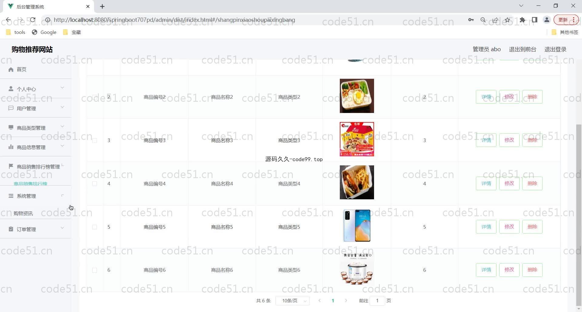 基于SpringBoot+MySQL+Vue的购物推荐网站(附论文)