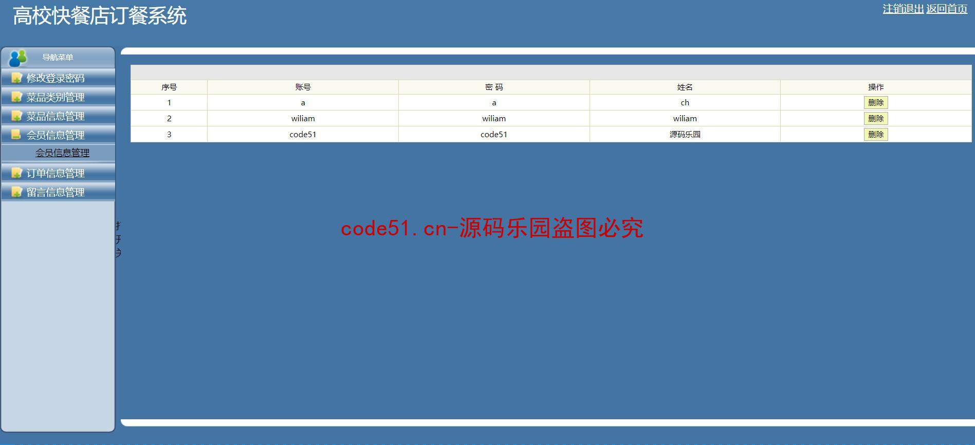 基于Jsp+Servlet+MySQL的高校在线订餐系统(附论文)