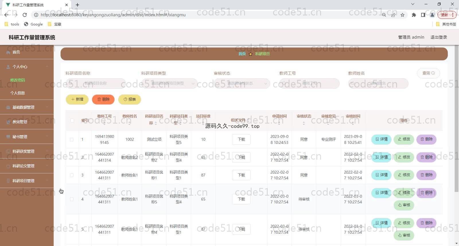 基于SpringBoot+MySQL+Vue的科研工作量管理系统(附论文)