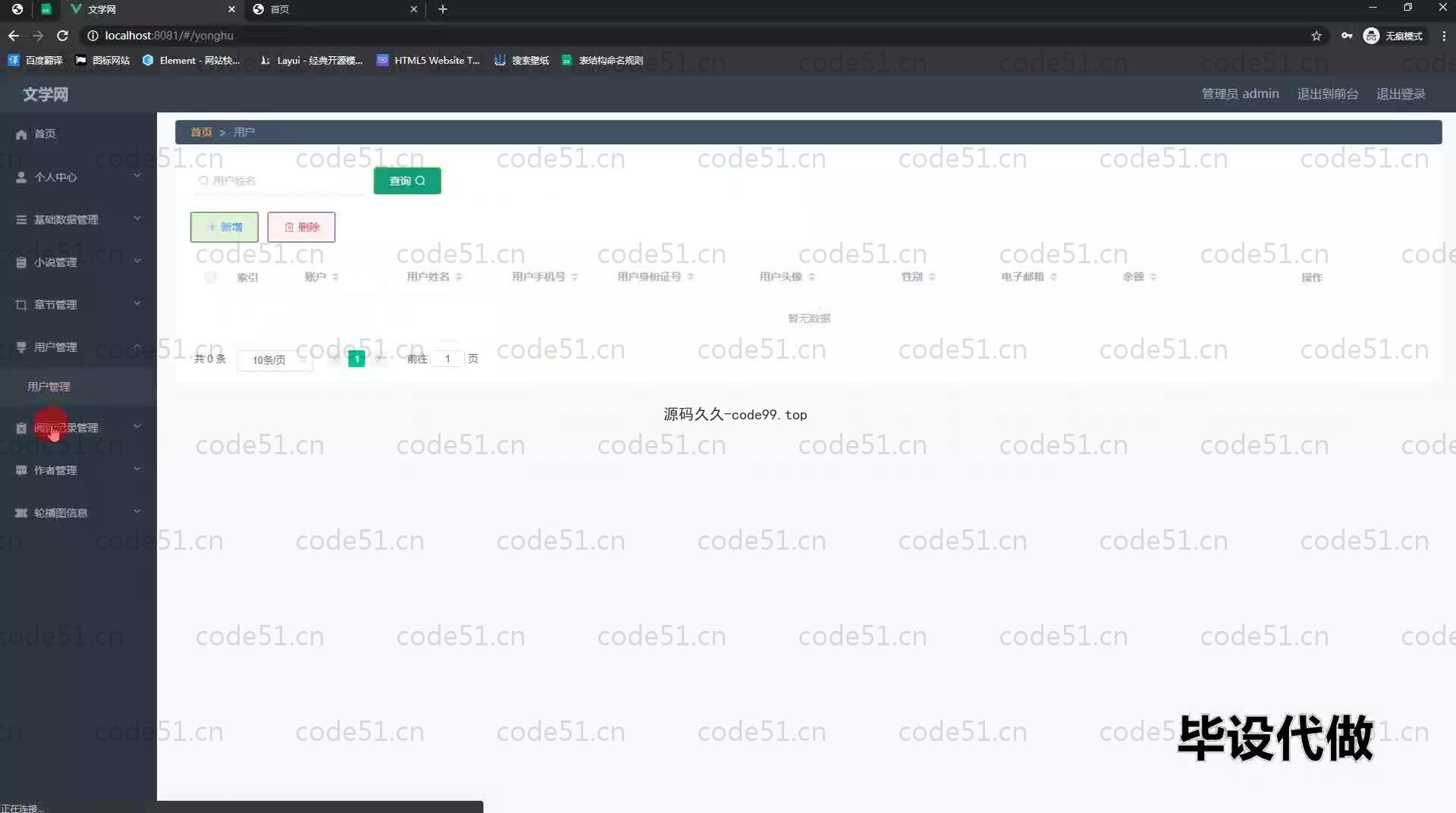 基于SpringBoot+MySQL+Vue.js的文学网站(附论文)
