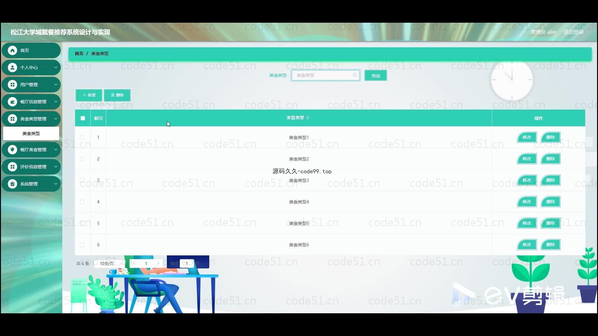 基于微信小程序+SSM+MySQL的大学城就餐推荐系统小程序(附论文)