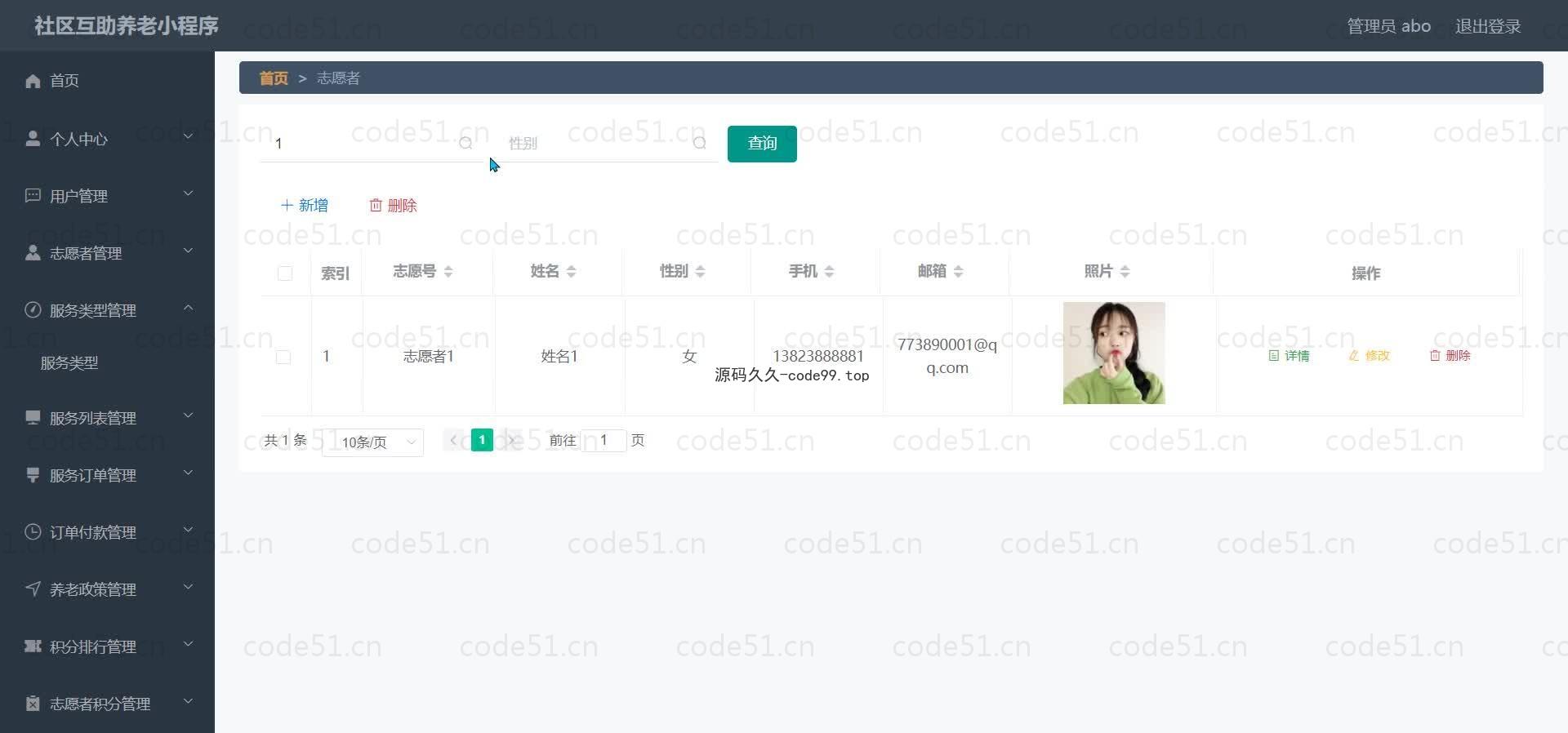 基于微信小程序+SSM+MySQL的社区互助养老小程序(附论文)