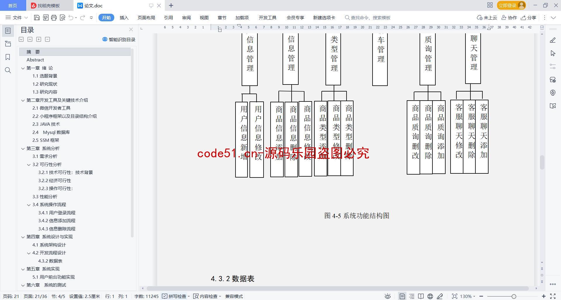 基于微信小程序+SSM+MySQL的手机商城小程序(附论文)