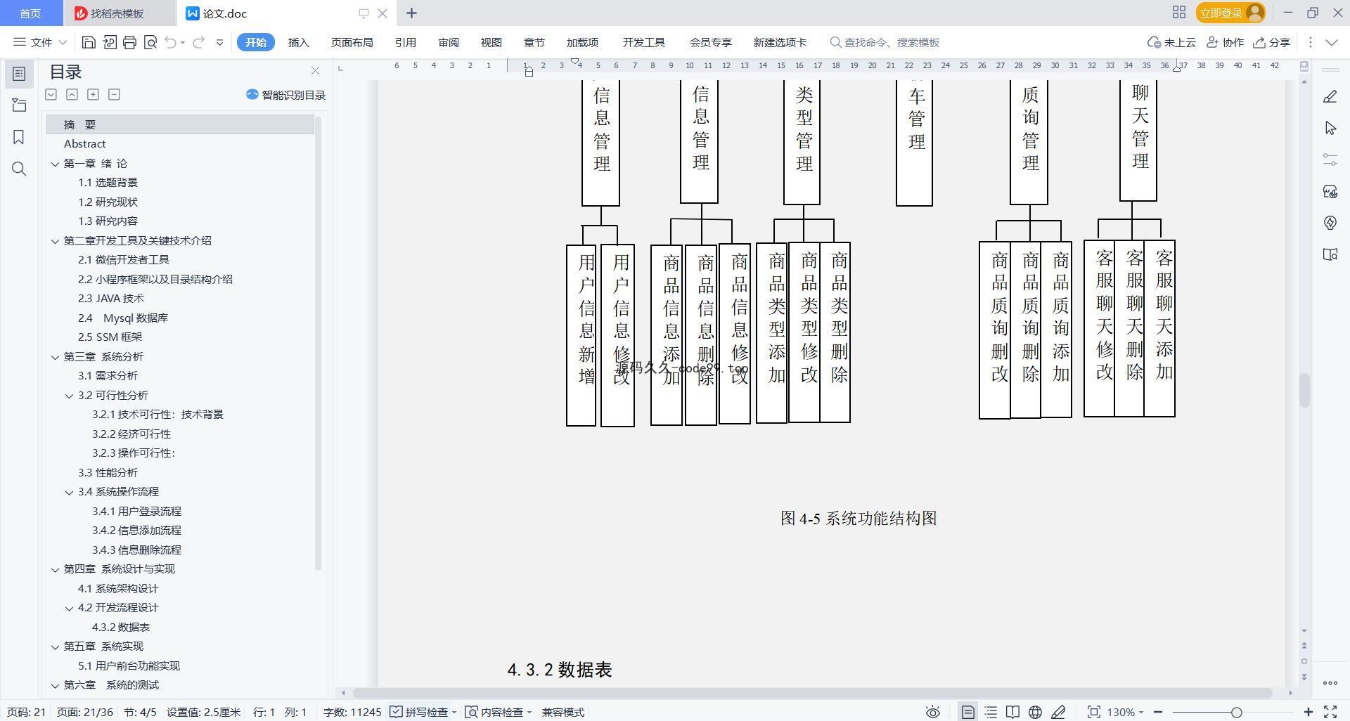 基于微信小程序+SSM+MySQL的手机商城小程序(附论文)