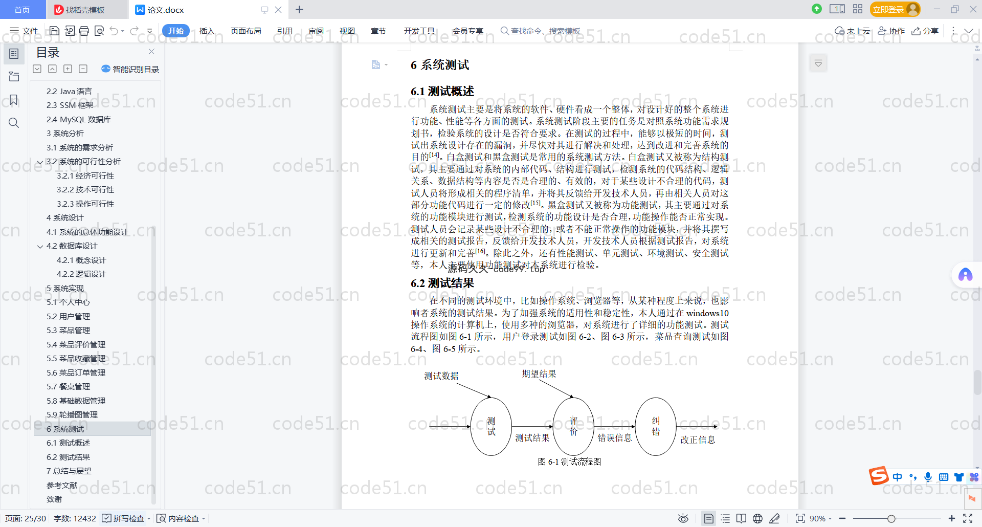 基于SpringBoot+MySQL+Vue.js的订餐系统(附论文)
