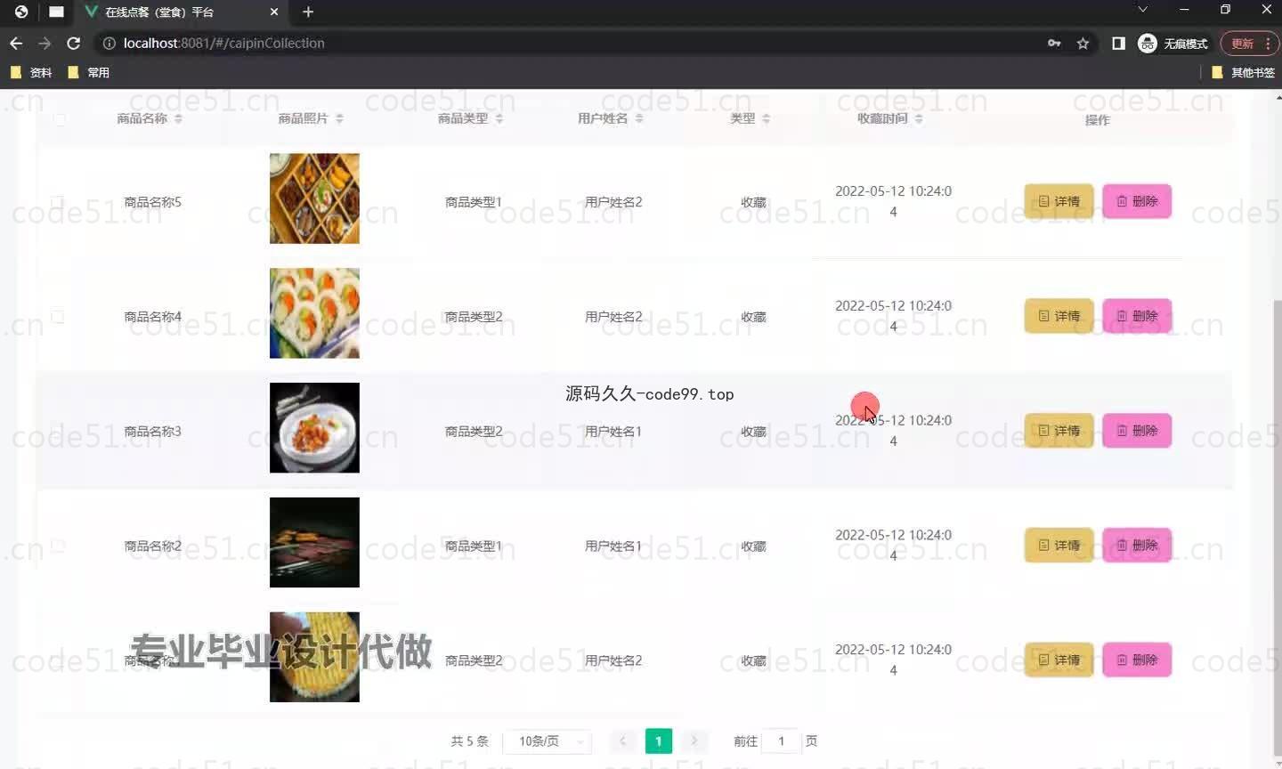 基于微信小程序+SSM+MySQL的在线点餐堂食小程序(附论文)