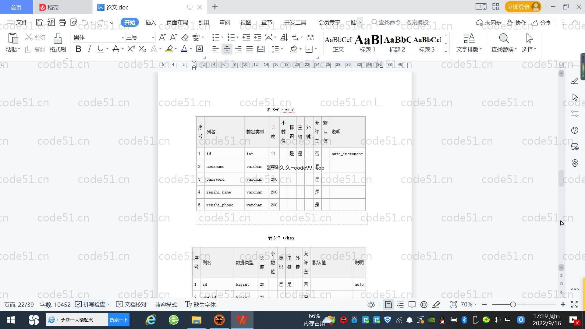 基于SpringBoot+MySQL+Vue.js的企业人事管理系统(附论文)