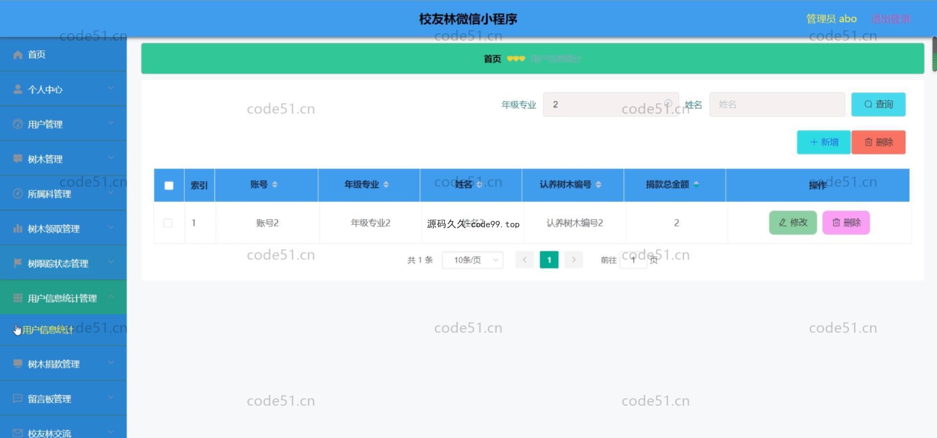 基于微信小程序+SSM+MySQL的校友林小程序(附论文)