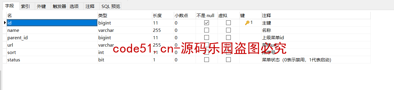 基于SSM+MySQL的实现的汽车门店管理平台系统