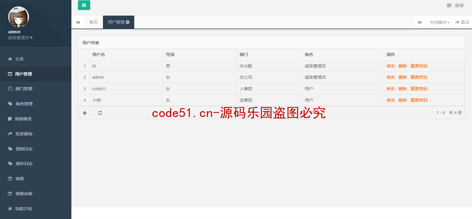 基于SSM+SpringBoot+MySQL+Thymeleaf的请假管理系统