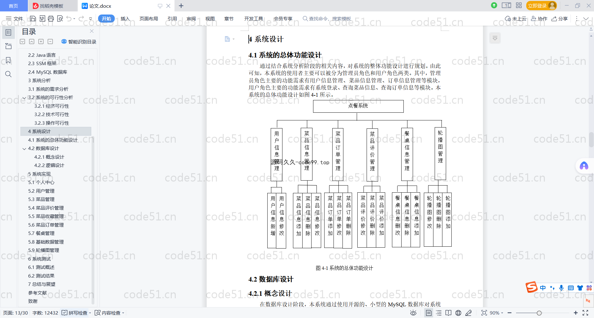基于SpringBoot+MySQL+Vue.js的订餐系统(附论文)