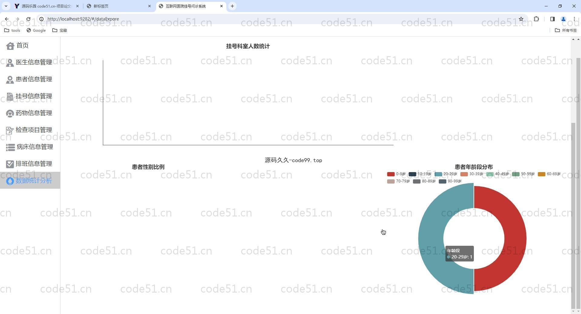 基于Vue+SpringBoot+MySQL+ElementUI的互联网医院挂号问诊系统(附论文)