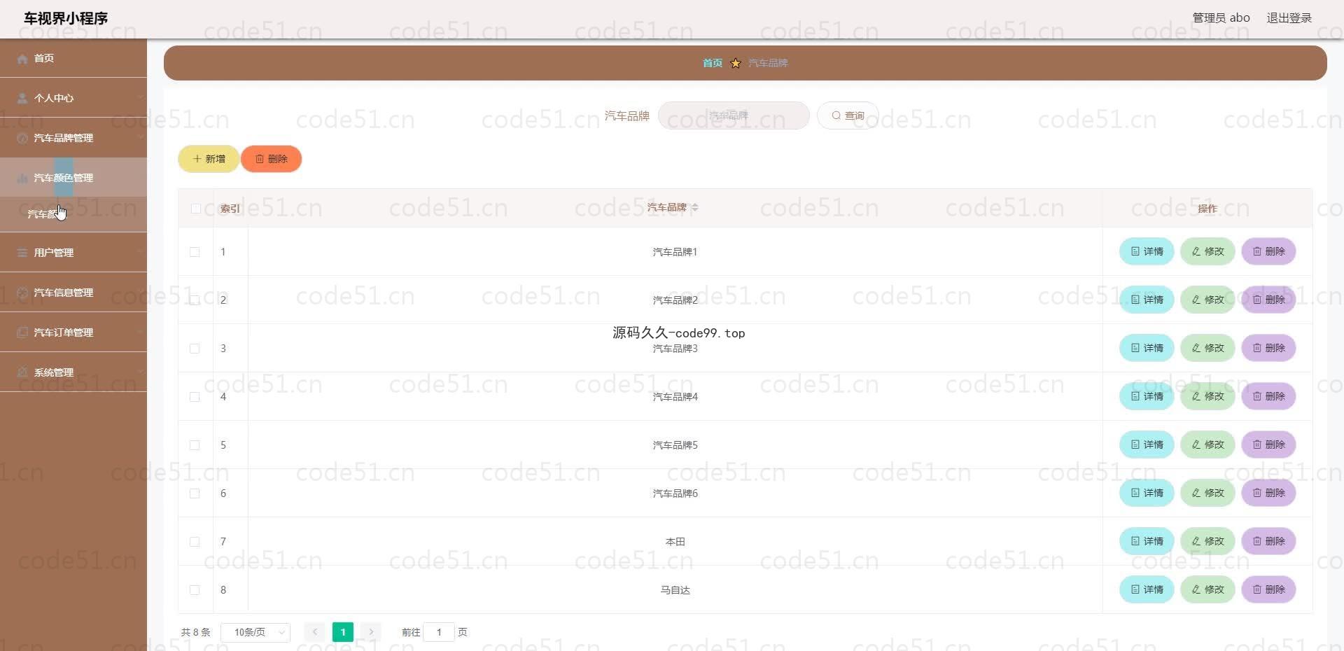 基于微信小程序+SSM+MySQL的车世界小程序(附论文)