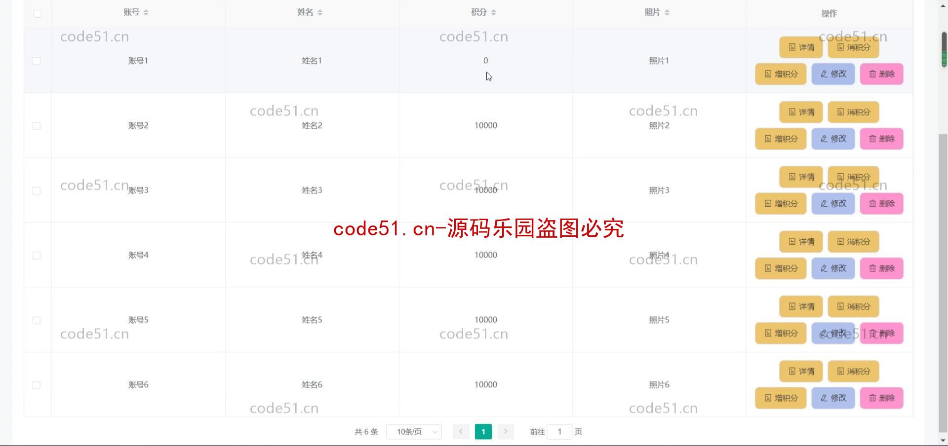 基于微信小程序+SpringBoot+MySQL的网赚项目小程序(附论文)