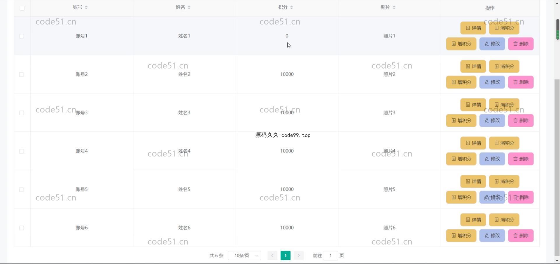 基于微信小程序+SpringBoot+MySQL的网赚项目小程序(附论文)