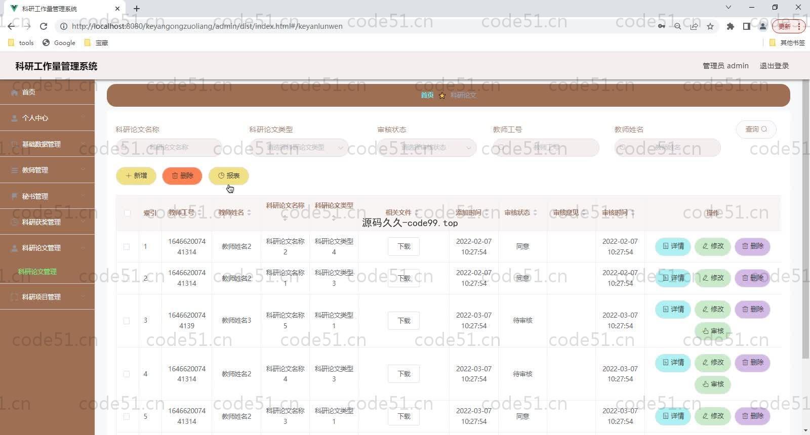 基于SpringBoot+MySQL+Vue的科研工作量管理系统(附论文)