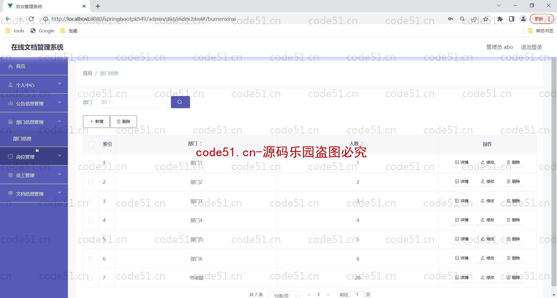 基于SpringBoot+MySQL+Vue的在线文档管理系统(附论文)