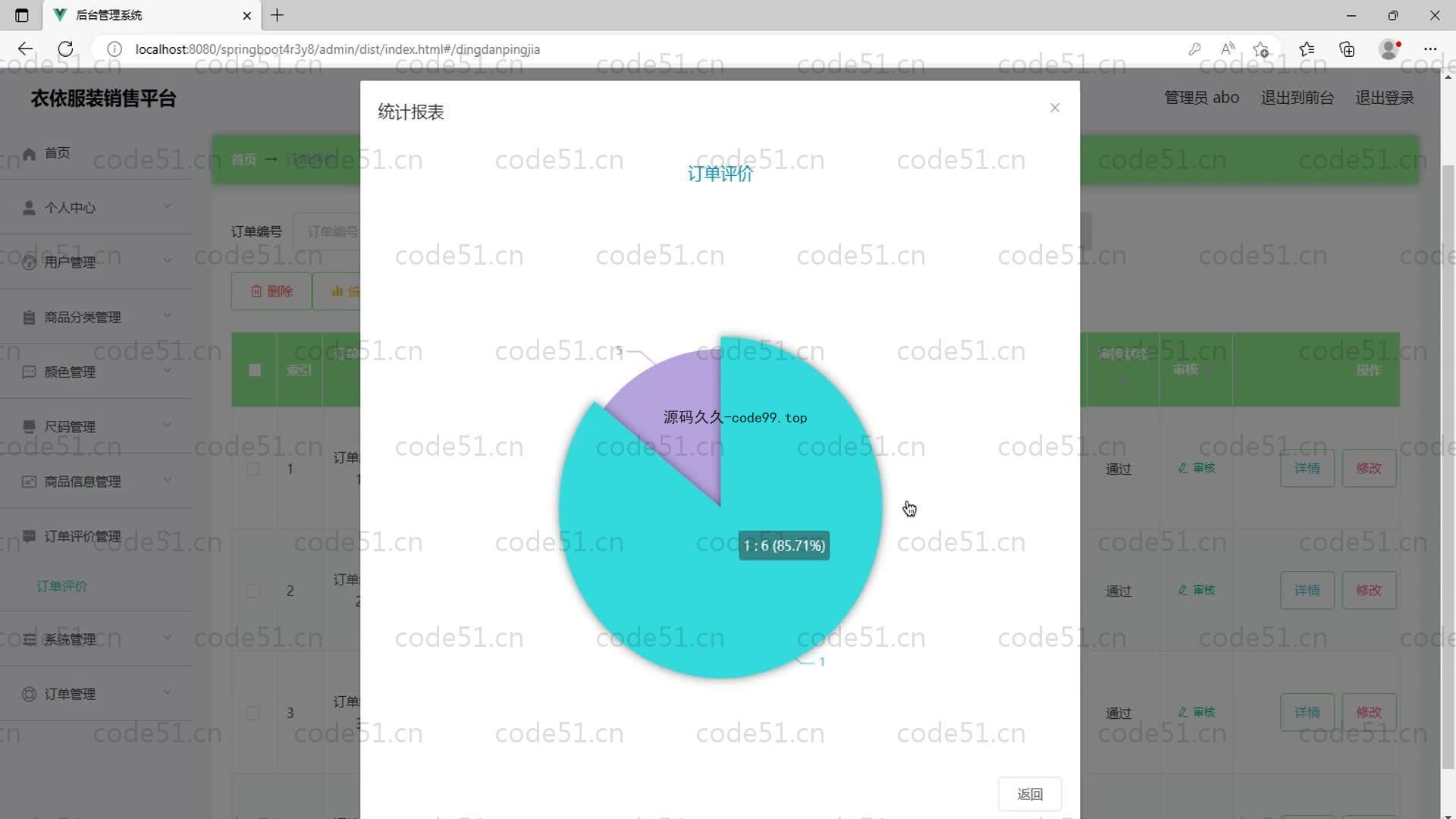 基于SpringBoot+MySQL+Vue的服装销售平台(附论文)