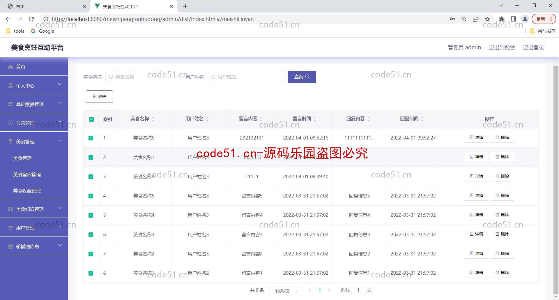 基于SpringBoot+Vue+MySQL前后端分离的美食烹饪系统(附论文)