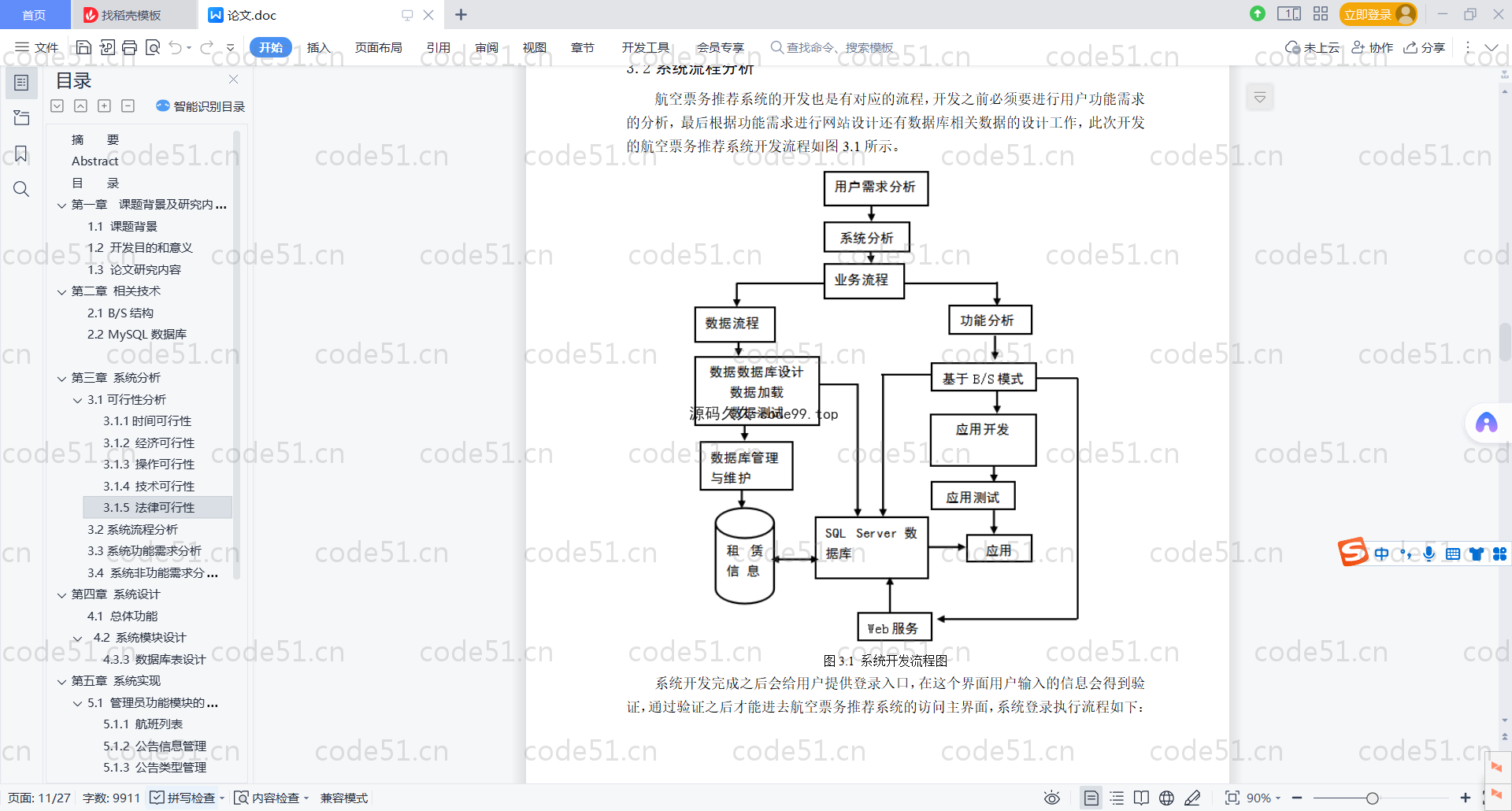 基于SpringBoot+MySQL+Vue.js的航空票务推荐系统(附论文)