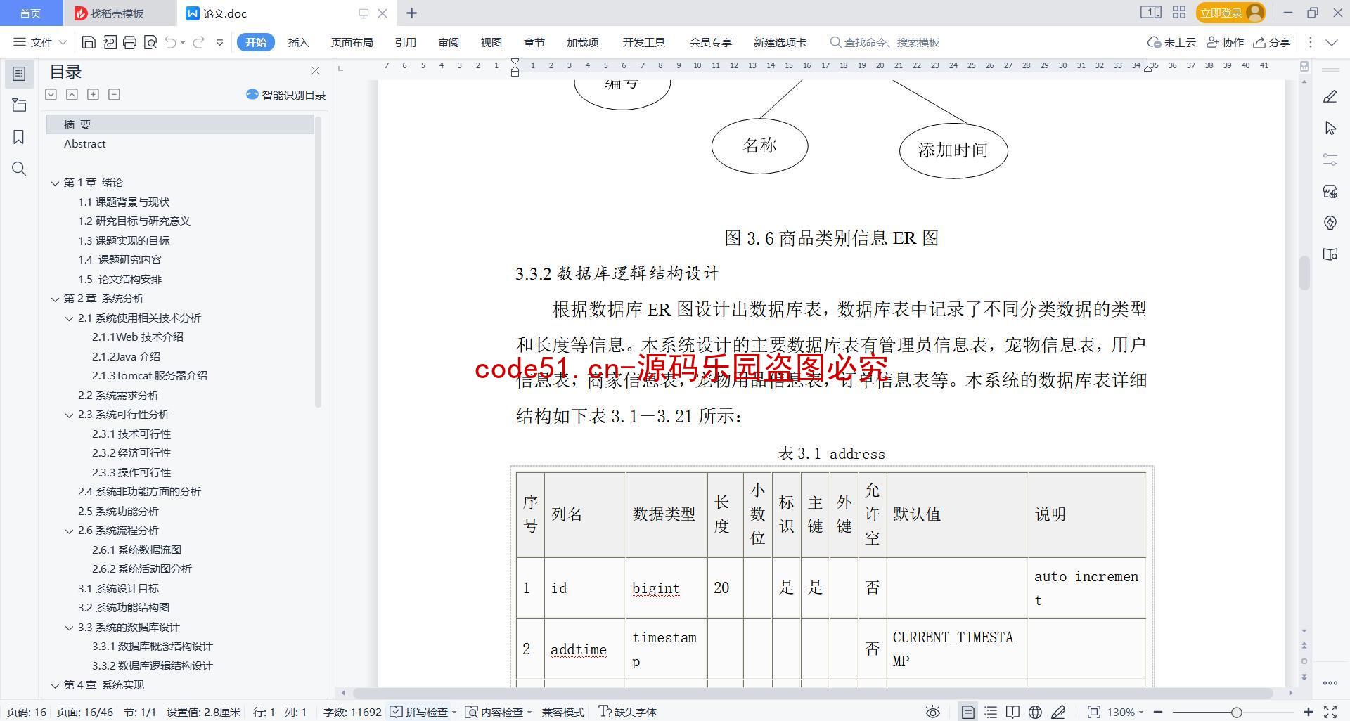 基于微信小程序+SSM+MySQL的宠物店商城小程序(附论文)