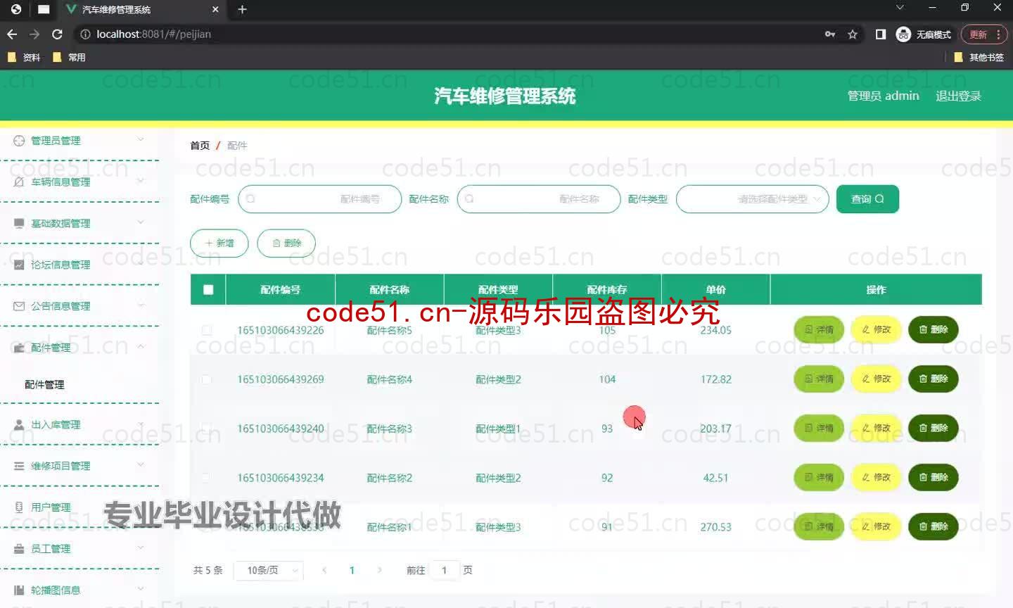 基于微信小程序+SpringBoot+MySQL的汽车维修管理小程序(附论文)