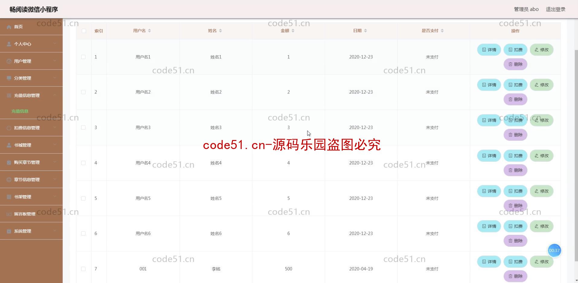 基于微信小程序+SSM+MySQL的图书在线阅读小程序(附论文)