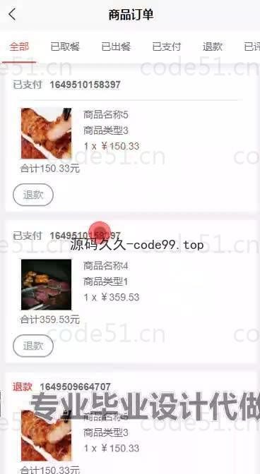 基于微信小程序+SSM+MySQL的高校订餐系统小程序(附论文)