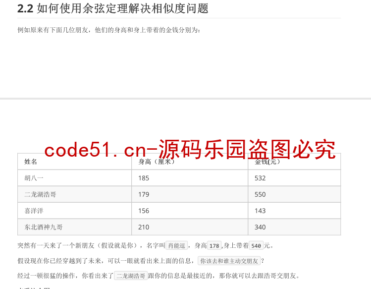 基于余弦定理实现商品推荐系统Java版本