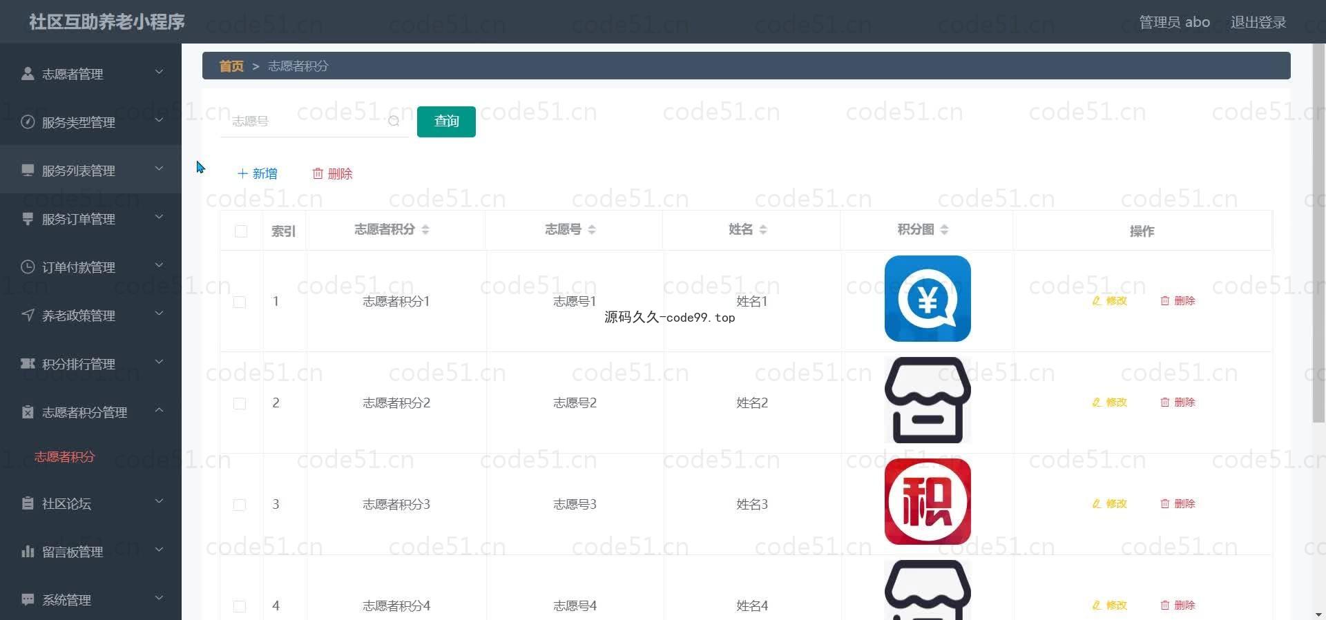 基于微信小程序+SSM+MySQL的社区互助养老小程序(附论文)