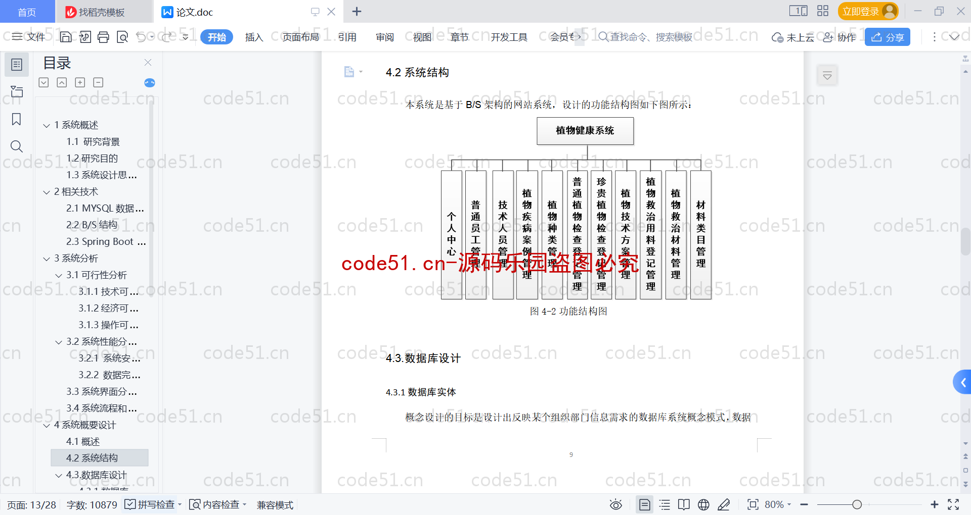 基于SpringBoot+MySQL+Vue的植物健康系统(附论文)