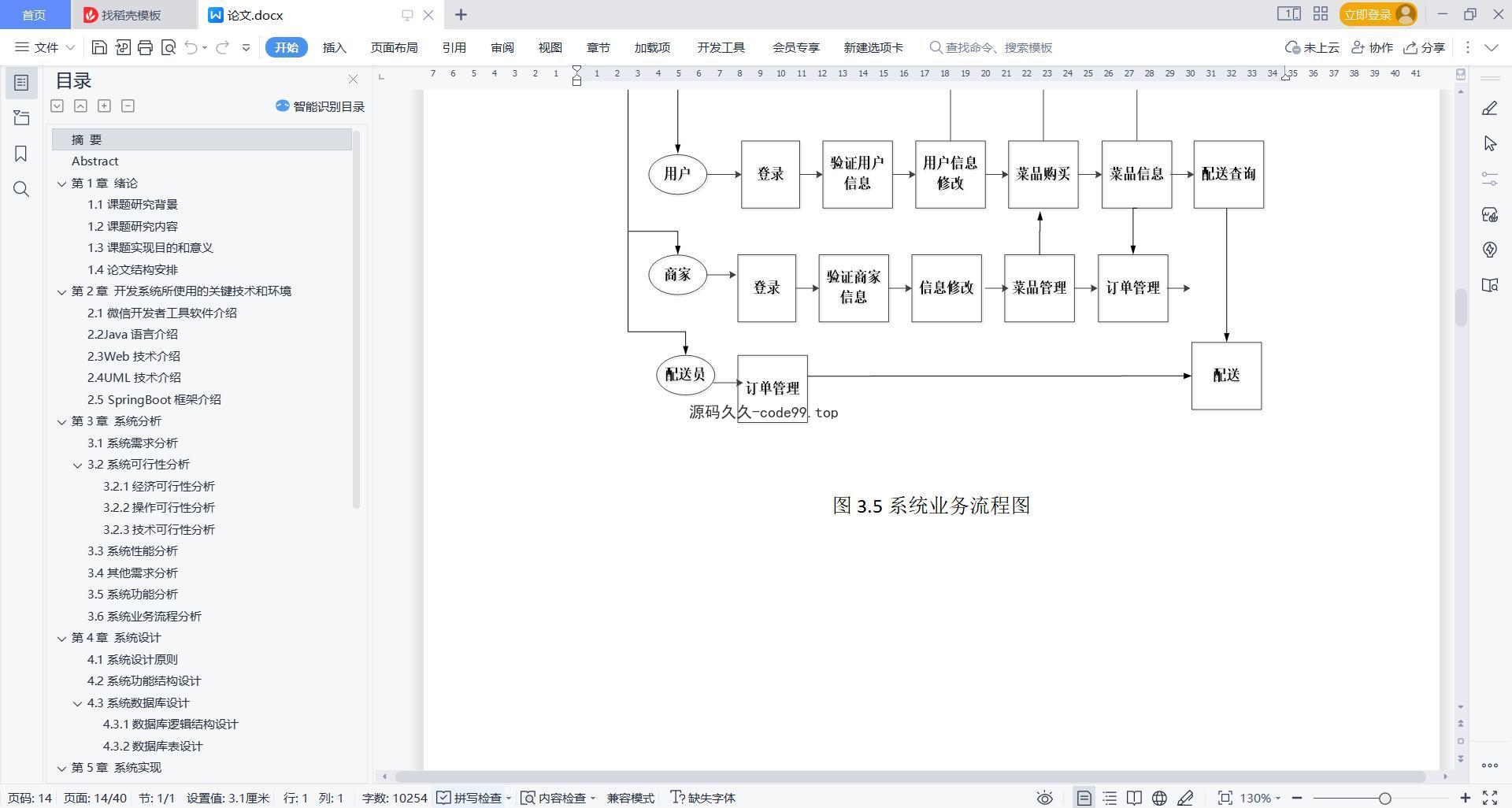 基于微信小程序+SpringBoot+MySQL的美食帮小程序(附论文)