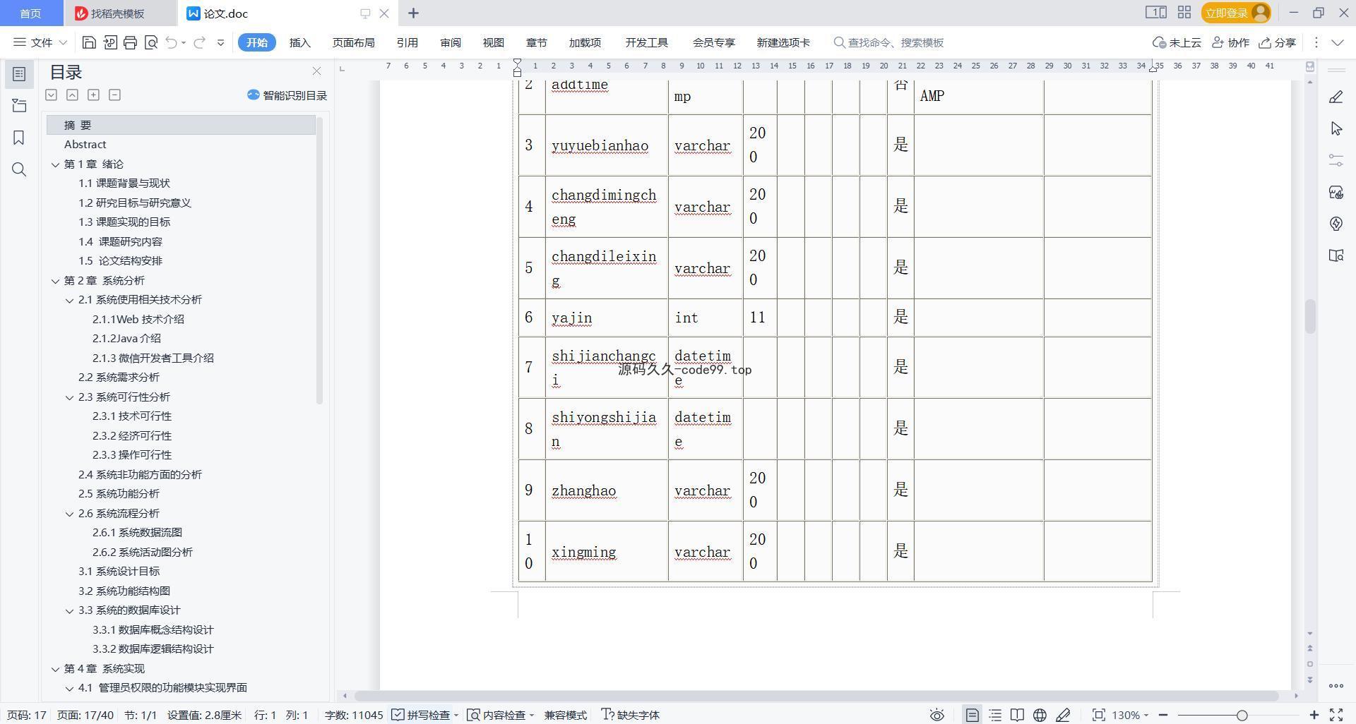 基于微信小程序+SSM+MySQL的场地预约小程序(附论文)