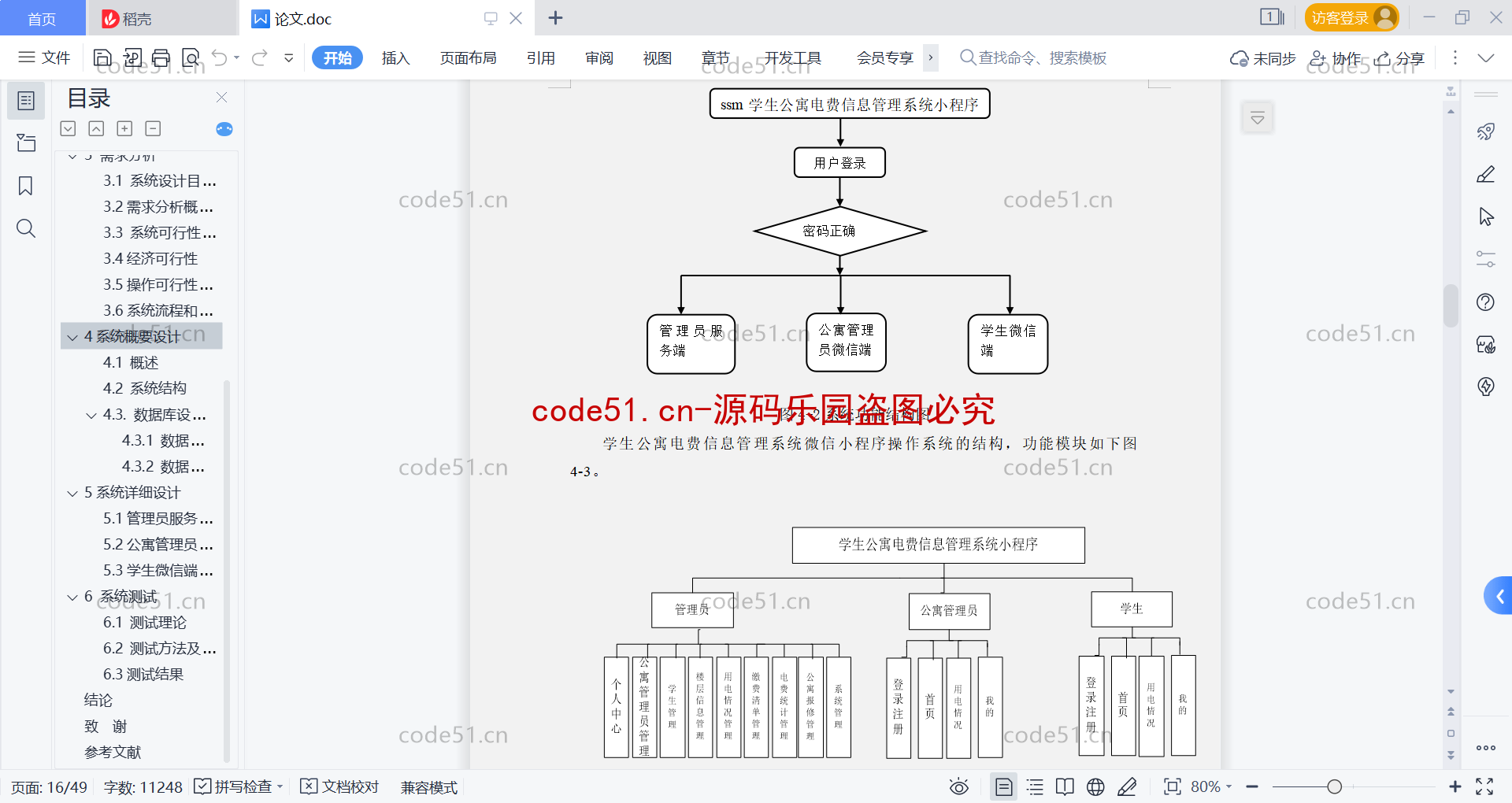 基于微信小程序+SSM+MySQL的学生公寓电费信息管理系统(附论文)