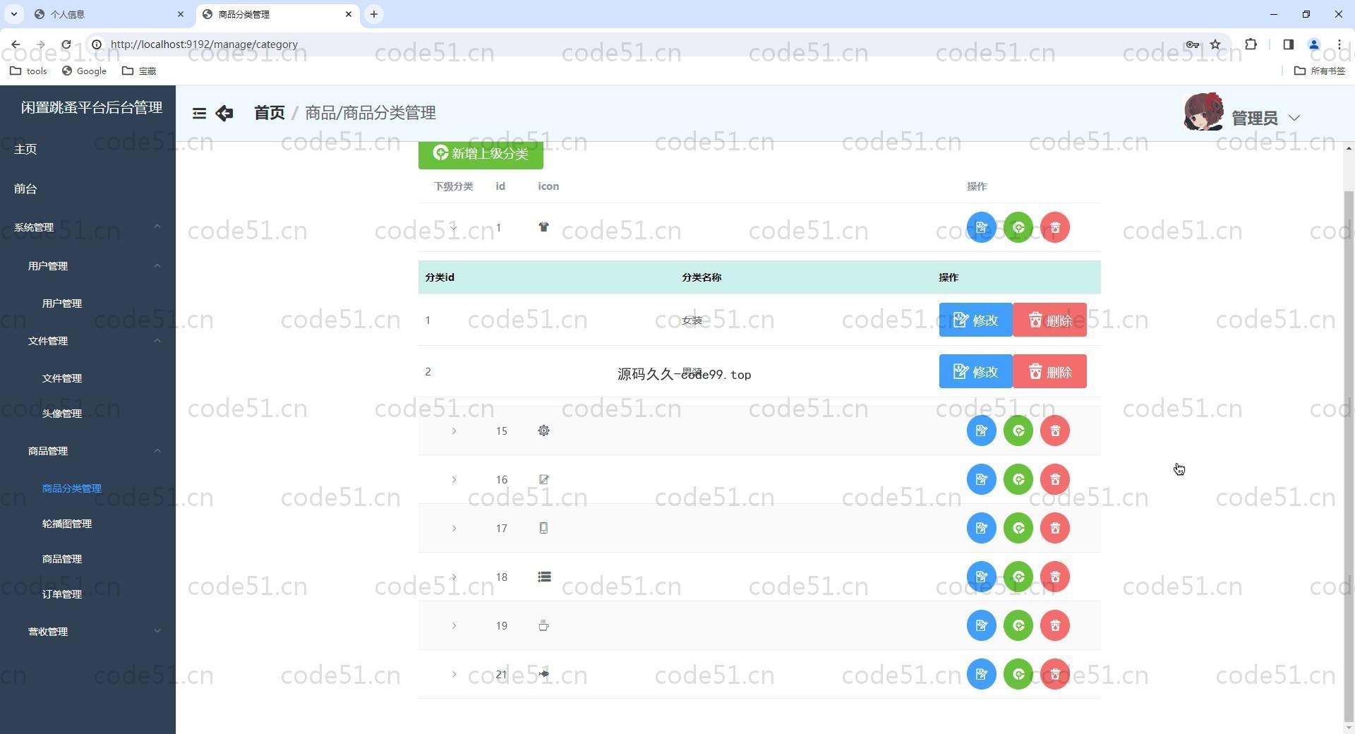 基于Vue.js+SpringBoot+MySQL+ElementUI的闲置跳蚤交易平台(附文档)